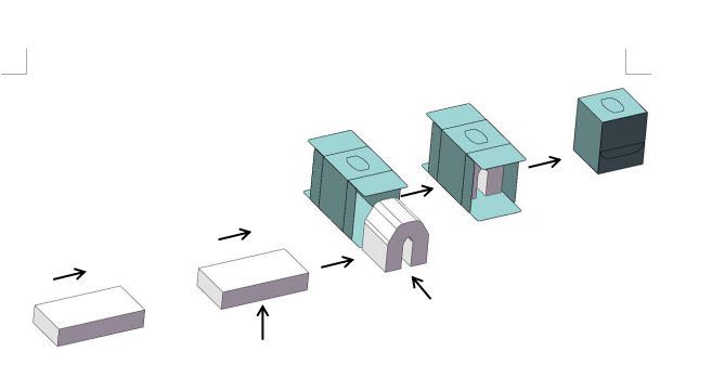 自動折盒機工作原理